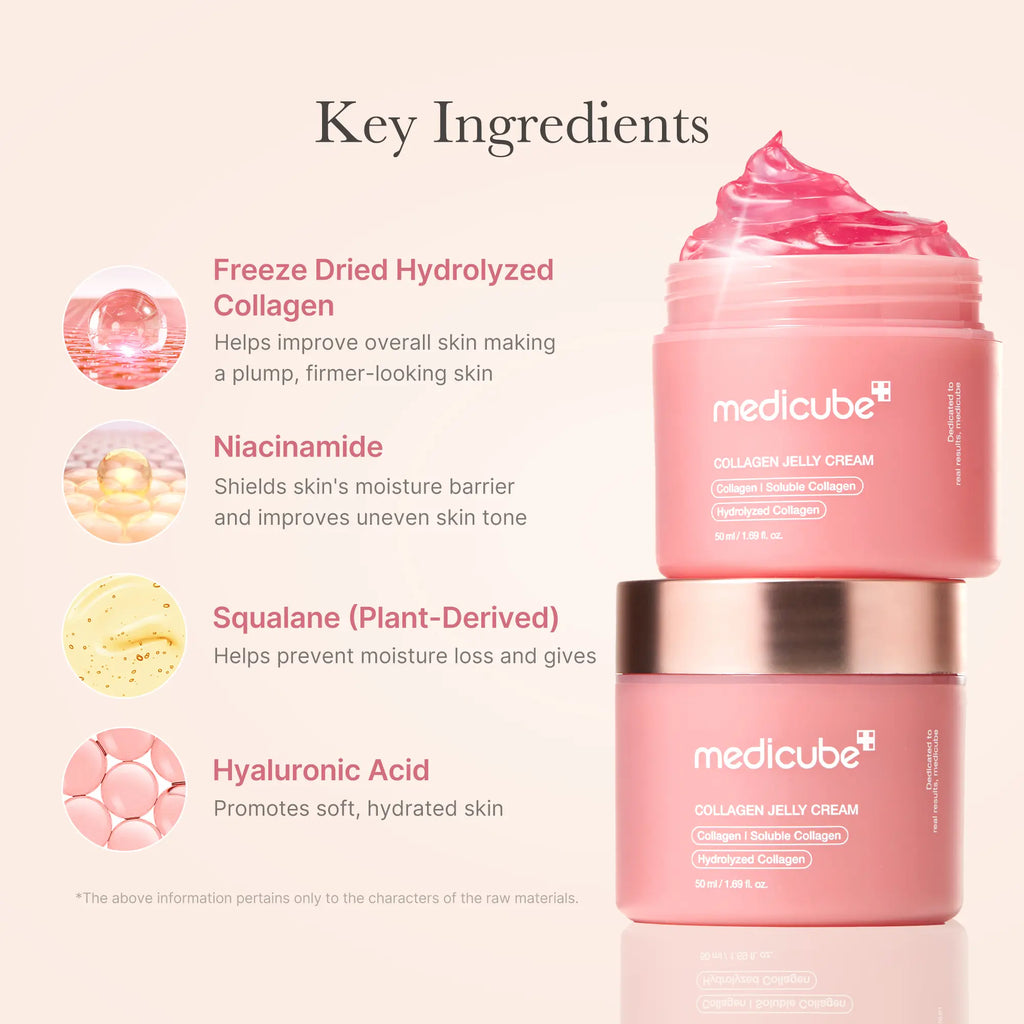 [Medicube] Affordable Glass Glow Skincare Set | Includes 8 Products for Gentle Skin Glow Routine